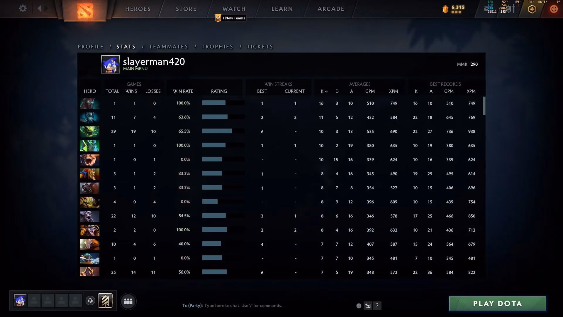 dota-2-mmr-explained-how-to-check-your-rating-improve-your-rank-and-master-matchmaking-in-2026-image-1